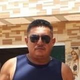 Sergio from Porto Velho | Man | 50 years old | Pisces