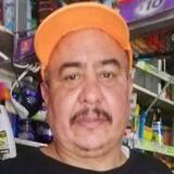 Josecarlosormo from Colonia Lindavista | Man | 56 years old | Capricorn