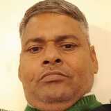 Chauhanravinnv from Meerut | Man | 46 years old | Scorpio