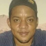 Pericle from Guayaquil | Man | 43 years old | Aries