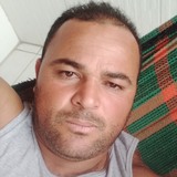 Alissondaconbq from Sao Cristovao | Man | 42 years old | Pisces