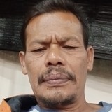 Lemcc3F5 from Banda Aceh | Man | 51 years old | Capricorn
