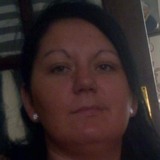 Crazichick from Liverpool | Woman | 42 years old | Libra