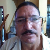 Camaronvare15 from Tejupilco de Hidalgo | Man | 58 years old | Cancer