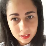Rafa from Itanhaem | Woman | 33 years old | Cancer