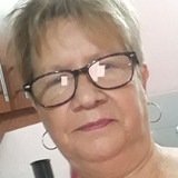 Maria from Formosa | Woman | 70 years old | Virgo