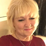 Maggie from Limerick | Woman | 54 years old | Scorpio