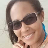 Frazão from Ananindeua | Woman | 35 years old | Taurus