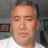 Milo19V from Santa Clara Ocoyucan | Man | 54 years old | Sagittarius