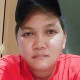 Lizapascua from Cavite | Woman | 42 years old | Scorpio