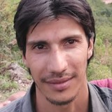 Ferb from Rio Ceballos | Man | 38 years old | Virgo