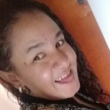 Sol from Indaiatuba | Woman | 38 years old | Aries