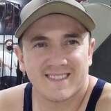 Jovanecandidr2 from Alpinopolis | Man | 34 years old | Scorpio