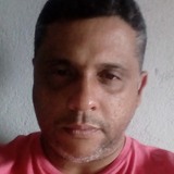 Rob from Sao Vicente | Man | 48 years old | Cancer