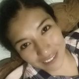 Xoch from Toluca | Woman | 26 years old | Virgo