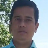 Kholilibrahi3N from Roma | Man | 34 years old | Capricorn