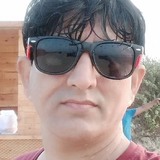 Binu from Manali | Man | 54 years old | Gemini