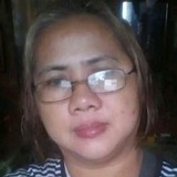 Aedrielle0Abui from Cagayan de Oro | Man | 49 years old | Scorpio