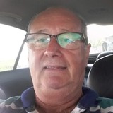 Lrdnq from Brodosqui | Man | 69 years old | Scorpio