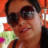 Mabellita from Pasto | Woman | 36 years old | Pisces