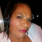 Fofoluqui from Mongagua | Woman | 58 years old | Aries