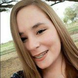 Kendra from Hermosillo | Woman | 29 years old | Leo