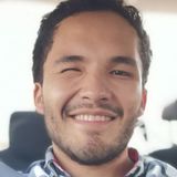 Hannibal from Zacatecas | Man | 31 years old | Leo