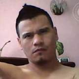 Jorgeandres from Caapora | Man | 46 years old | Aquarius