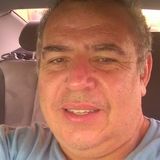 Leandropad from Sao Leopoldo | Man | 60 years old | Scorpio