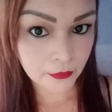 Carminaguzmawx from Mazatlan | Woman | 42 years old | Scorpio