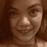 Janice from Poza Rica de Hidalgo | Woman | 28 years old | Gemini