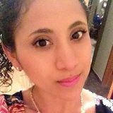 Rubi from Chilpancingo de los Bravos | Woman | 32 years old | Virgo