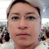 Cory from Chilpancingo de los Bravos | Woman | 43 years old | Aquarius