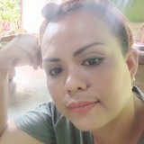 Shashalolod7 from Pinamalayan | Woman | 42 years old | Sagittarius