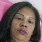 Aliandra from Aparecida do Taboado | Woman | 48 years old | Aquarius