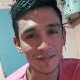Kechualborno21 from General Pico | Man | 33 years old | Aries