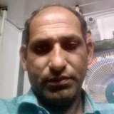 Rahul from Poona | Man | 48 years old | Aries
