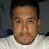 Lucasmarianoqp from Las Heras | Man | 40 years old | Sagittarius