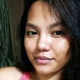 Mara from Bacoor | Woman | 28 years old | Capricorn