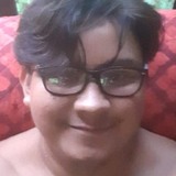 Rjkantums from Calkini | Man | 33 years old | Aries