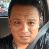Cghboikhj from Playa del Carmen | Man | 49 years old | Libra
