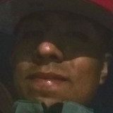 Castanedadomsf from Torreón | Man | 26 years old | Sagittarius