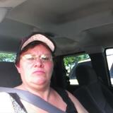 Sarahjeanne from Liberal | Woman | 42 years old | Virgo
