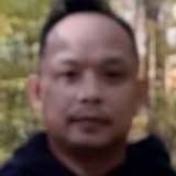 Bongzzq from Rzeszow | Man | 34 years old | Pisces
