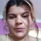 Irina from Tarnaveni | Woman | 41 years old | Gemini