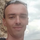 Ovcharsasu8 from Bytow | Man | 37 years old | Aquarius