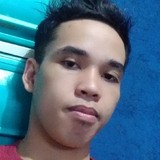 Requierorostgq from Binan | Man | 29 years old | Aries