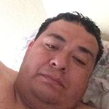 Cesar from Ciudad Hidalgo | Man | 48 years old | Pisces