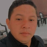 Cn45N from Varjota | Man | 30 years old | Scorpio