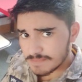 Sauravhji0Xk from Haryana | Man | 28 years old | Taurus